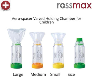 Rossmax Anti-static Aero Spacer - Large Mask